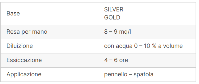 INSTEIA GRAN -  SILVER/GOLD - AREA 51 - PITTURA DECORATIVA