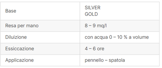 INSTEIA GRAN -  SILVER/GOLD - AREA 51 - PITTURA DECORATIVA