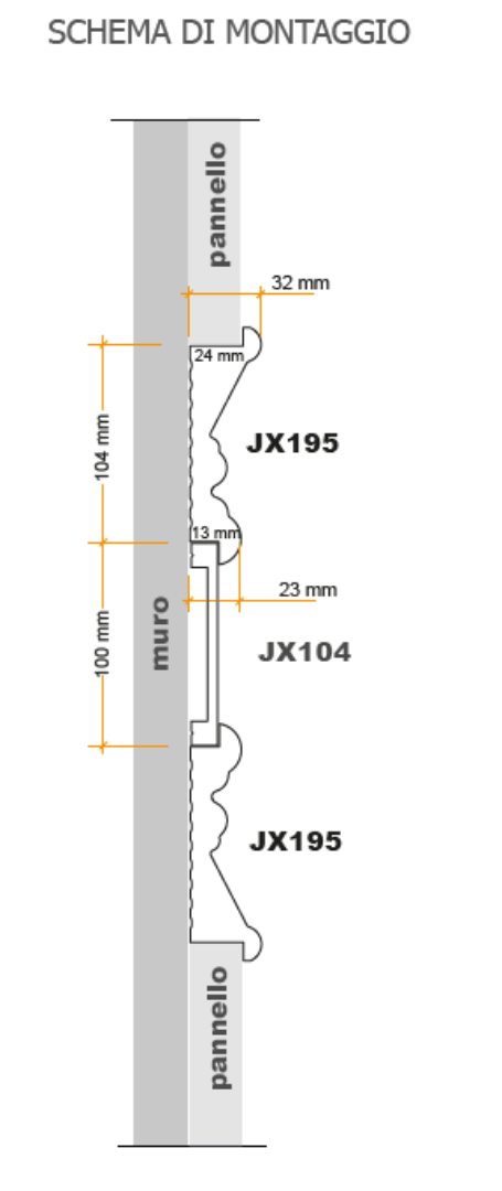 LE BOISERIE PLUS - PANNELLO PA195-6565 -  65X65 cm - sp. 32 mm - ARD