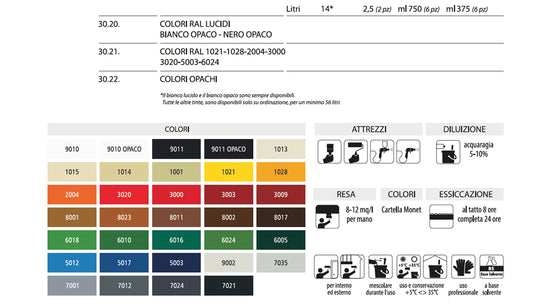 MONET - SMALTO SINTETICO LUCIDO - CARSON
