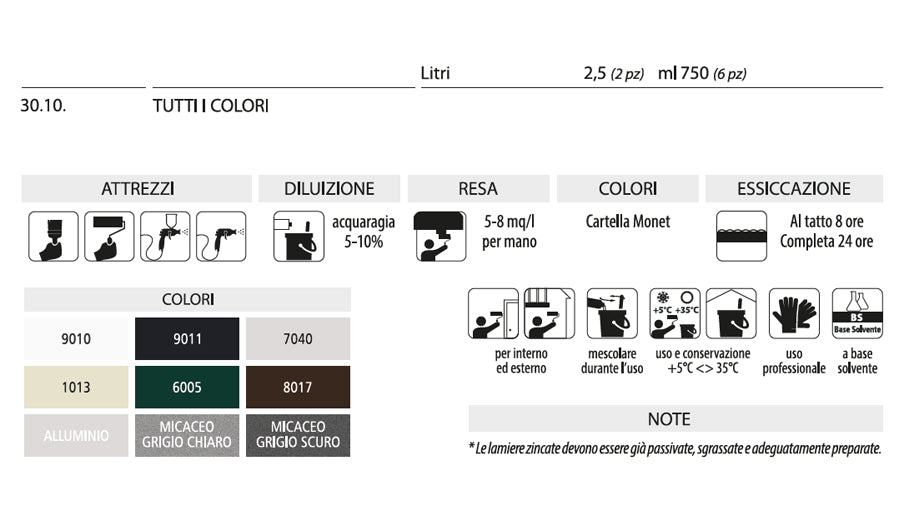 UNIZINC - FONDO FINITURA UNIVERSALE TERMOPLASTICA  - CARSON