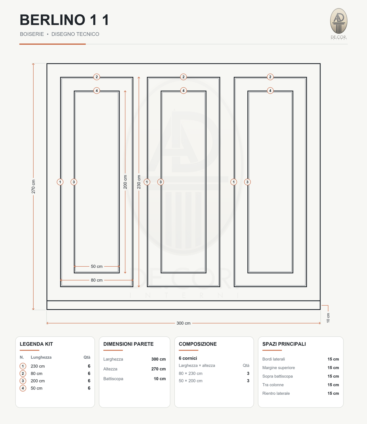 Boiserie Berlino 1B – scheda tecnica con misure del kit