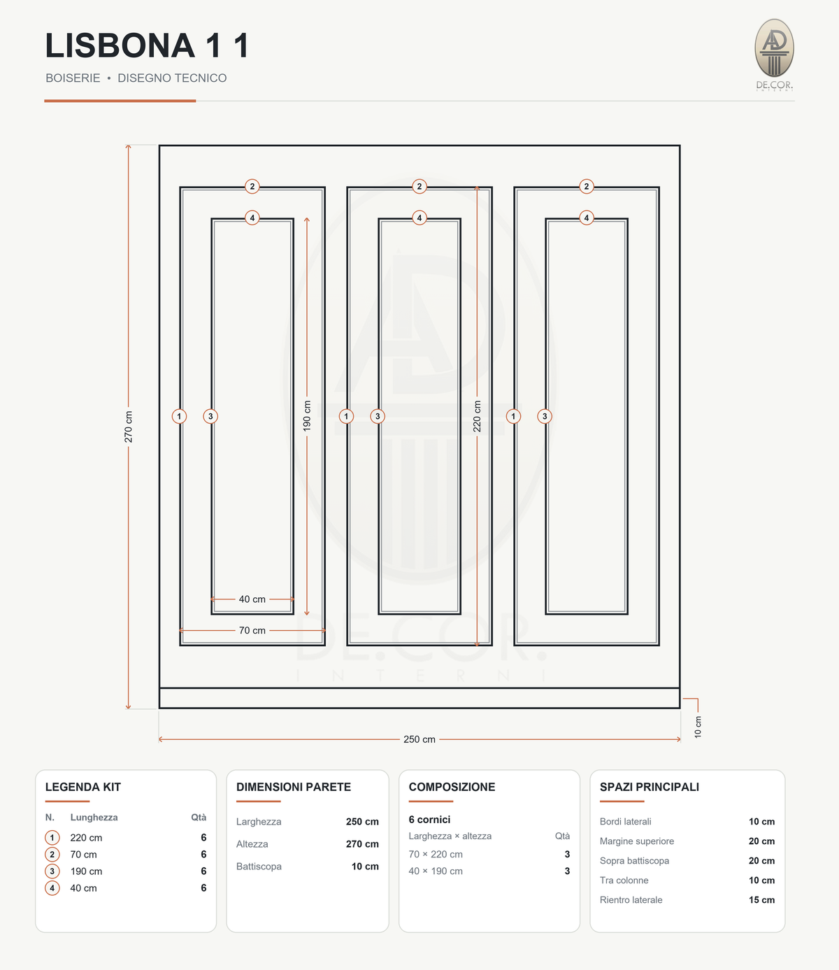 Boiserie Lisbona 1B – scheda tecnica con misure del kit