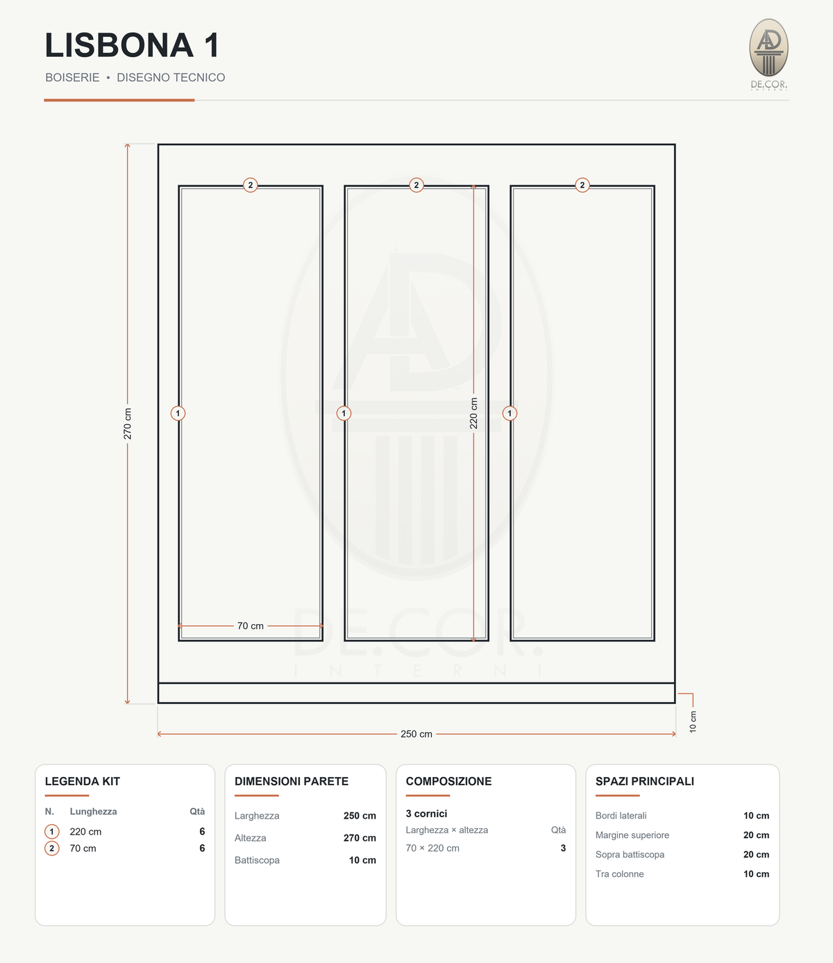 Boiserie Lisbona 1 – scheda tecnica con misure del kit