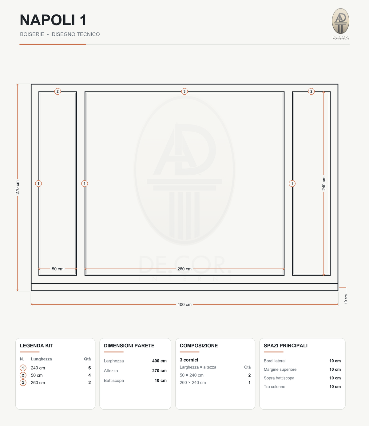 Boiserie Napoli 1 – scheda tecnica con misure del kit