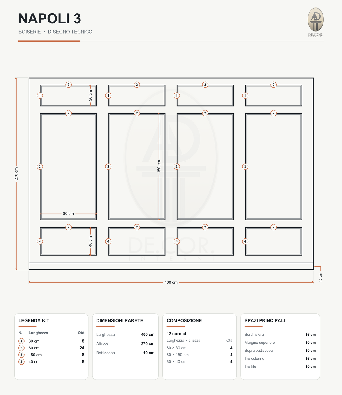 Boiserie Napoli 3 – scheda tecnica con misure del kit