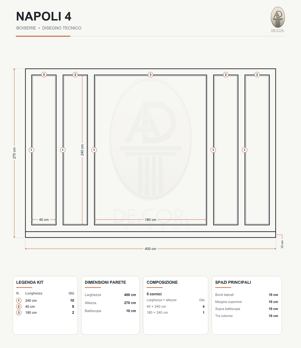 Boiserie Napoli 4 – scheda tecnica con misure del kit