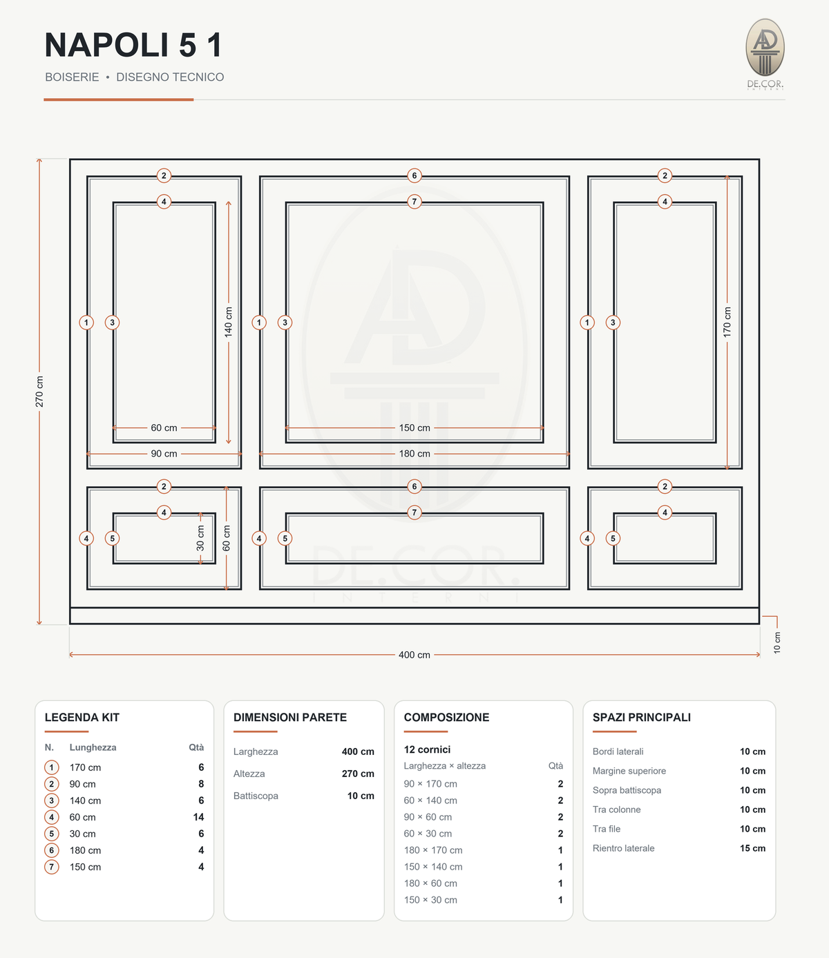 Boiserie Napoli 5B – scheda tecnica con misure del kit