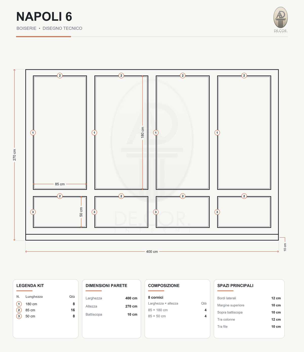 Boiserie Napoli 6 – scheda tecnica con misure del kit