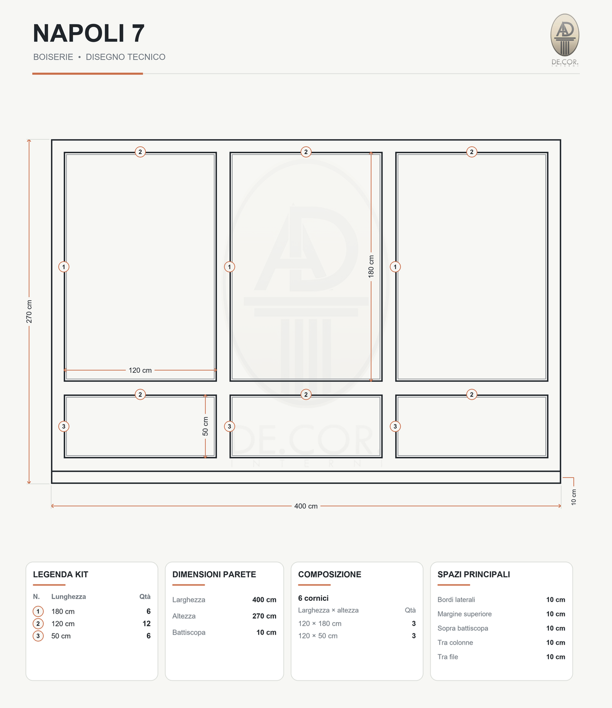 Boiserie Napoli 7 – scheda tecnica con misure del kit