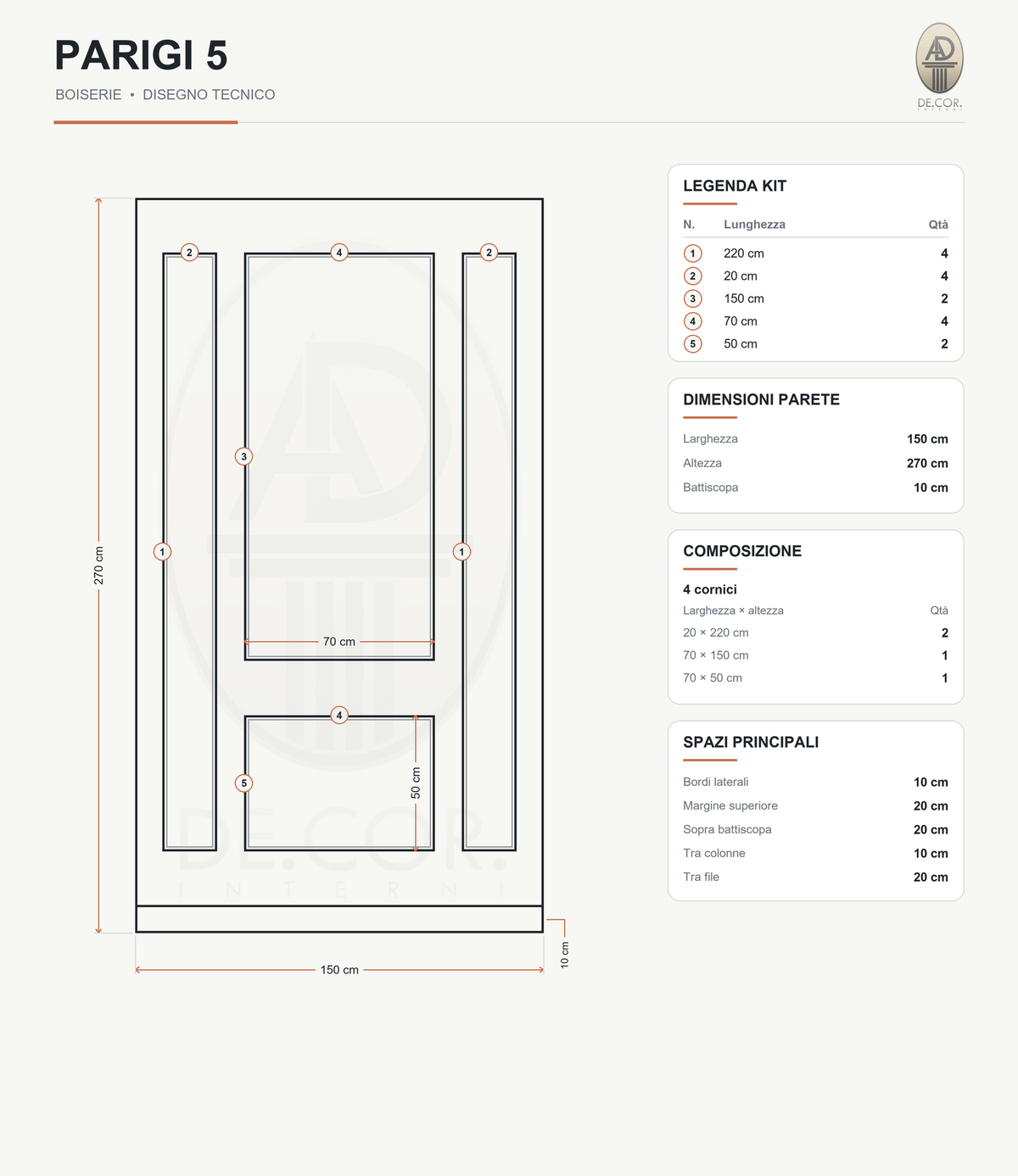 Boiserie Parigi 5 – scheda tecnica con misure del kit