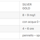 INSTEIA GRAN -  SILVER/GOLD - AREA 51 - PITTURA DECORATIVA