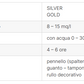 PERLA SILVER/GOLD - AREA 51 - PITTURA DECORATIVA