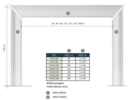 DOOR MOUDLING - KIT PORTE PRE-TAGLIATI - DIVERSE DIMENSIONI - PROFILO JX222 - ARD