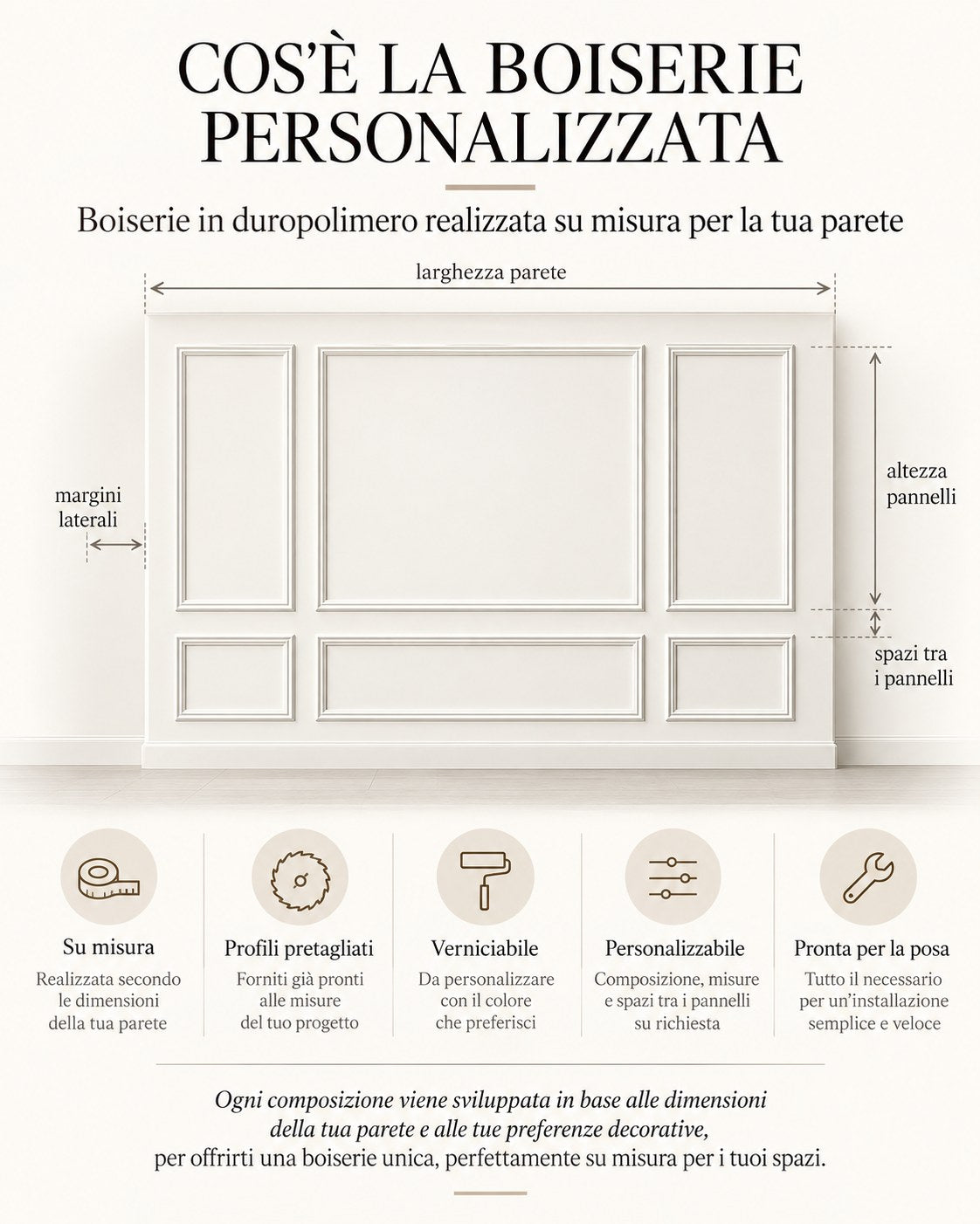 Cos'è la boiserie personalizzata